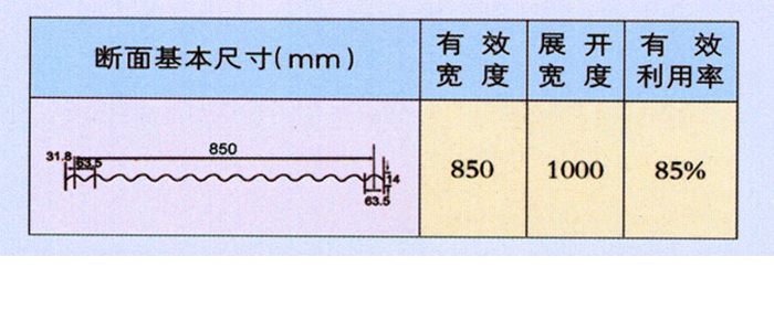 850型彩鋼瓦