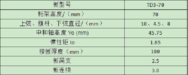 TD3-70鋼筋桁架樓承板規(guī)格