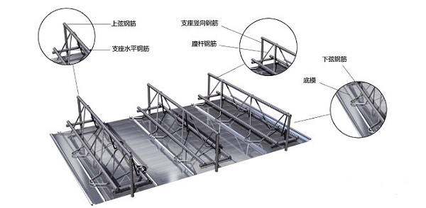 長治樓承板廠家